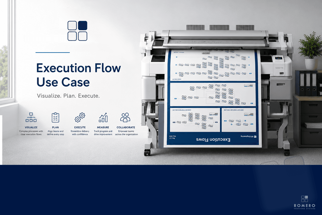 Enterprise Financial System Integration