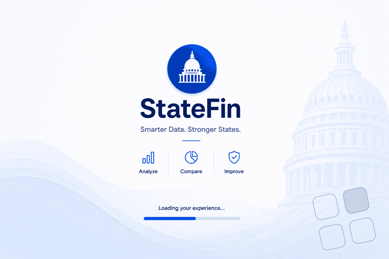 Display Economic Data by State